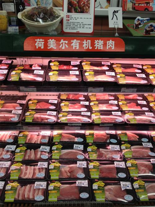 氣調(diào)包裝技術(shù)對生鮮肉的作用